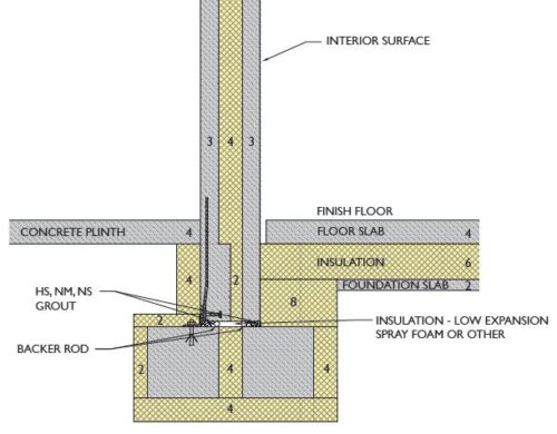 wall-footing-cross-section